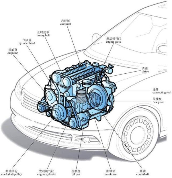 汽車濾網(wǎng)